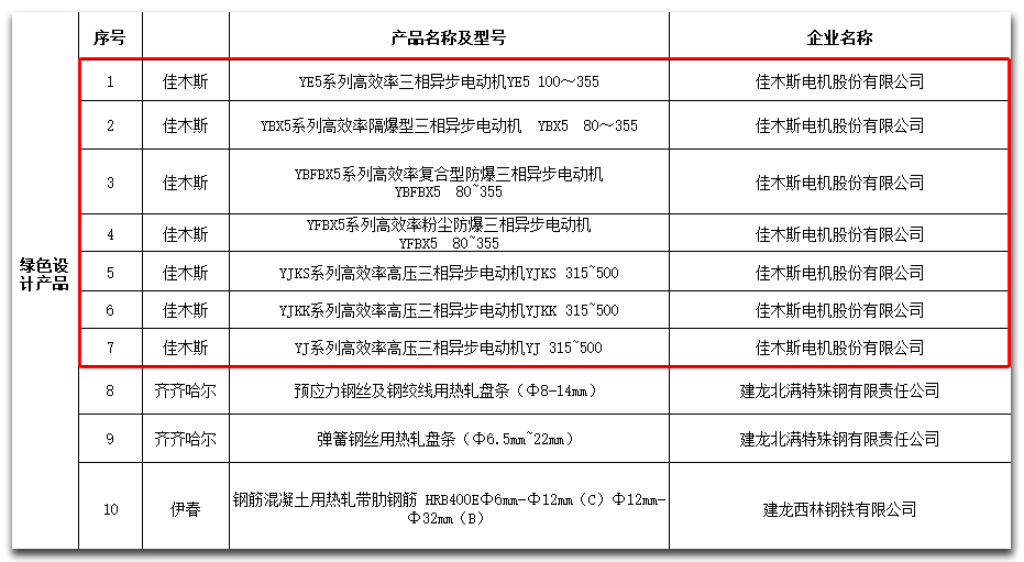 头等玩家官网-相信品牌力量