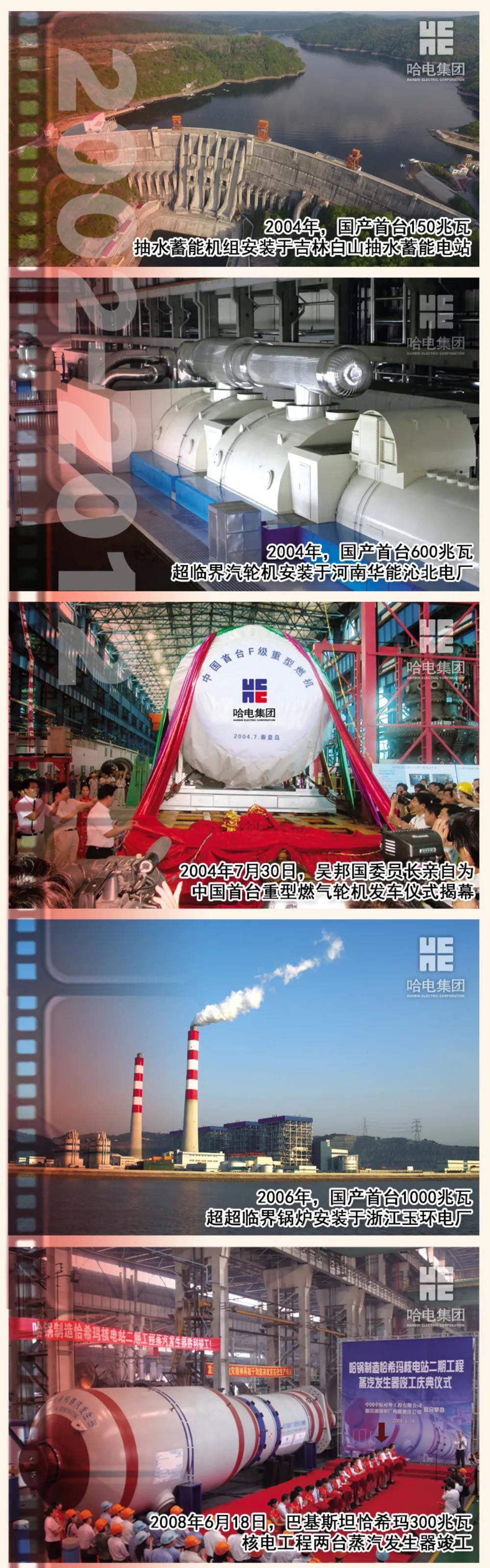 头等玩家官网-相信品牌力量