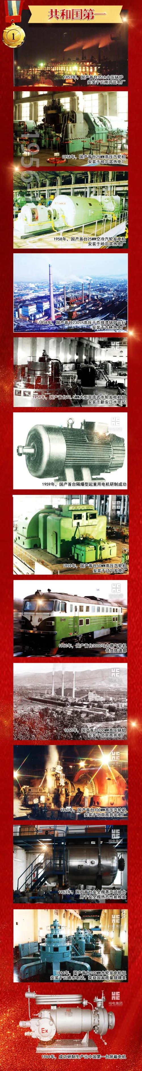 头等玩家官网-相信品牌力量