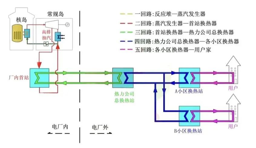 头等玩家官网-相信品牌力量