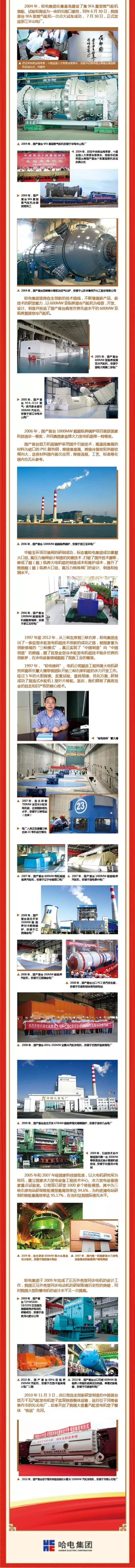 头等玩家官网-相信品牌力量