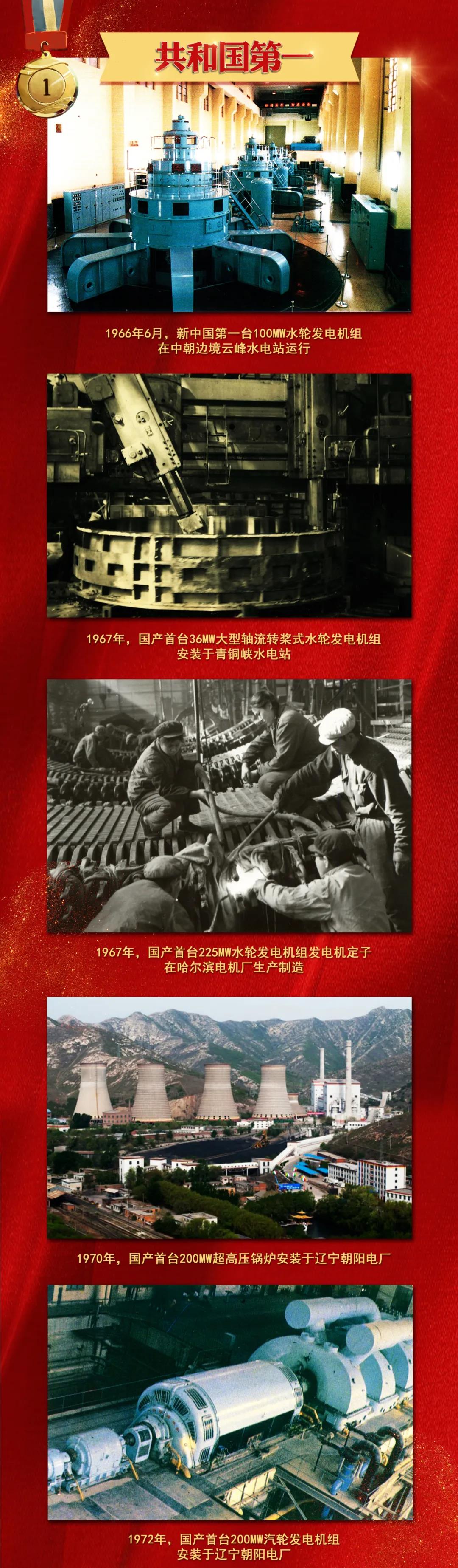 头等玩家官网-相信品牌力量