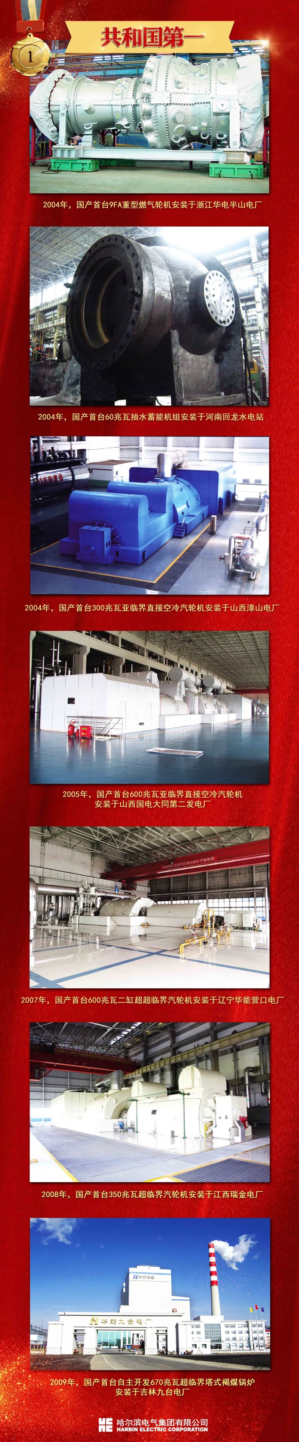 头等玩家官网-相信品牌力量