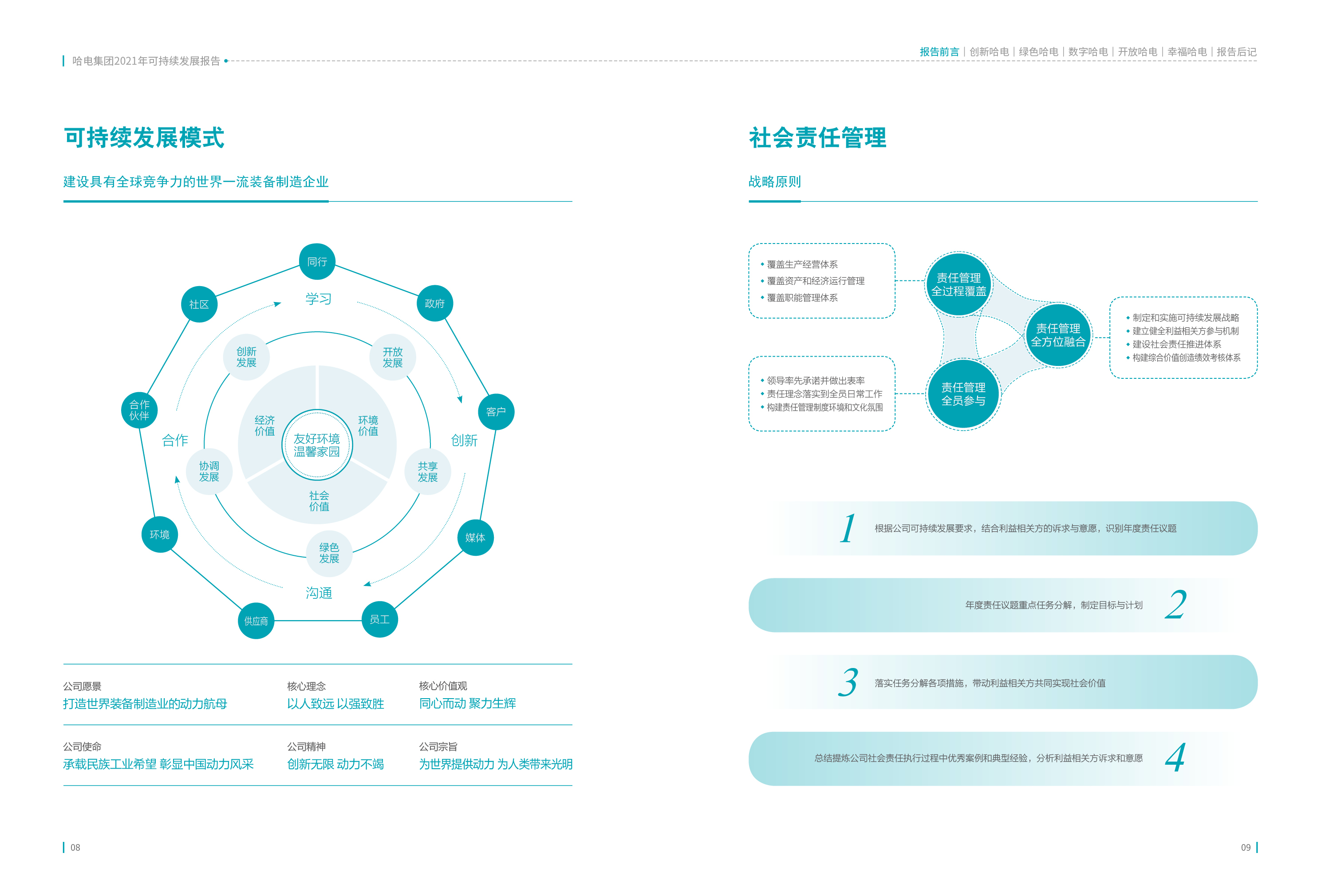 头等玩家官网-相信品牌力量