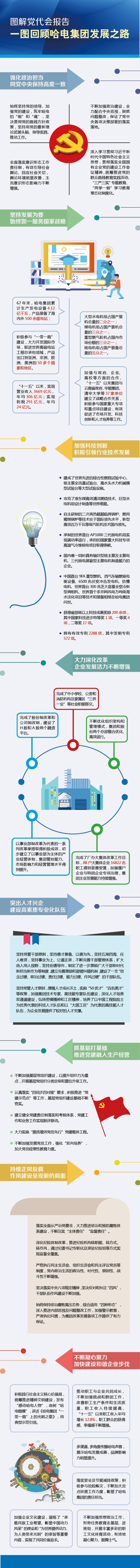 头等玩家官网-相信品牌力量