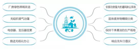 头等玩家官网-相信品牌力量